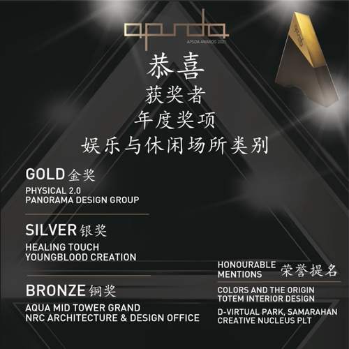 亚太空间设计师协会主办亚太空间设计大奖2021获奖名单公布！休闲区蓝鸢梦想 - Www.slyday.coM