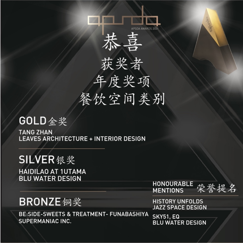 亚太空间设计师协会主办亚太空间设计大奖2021获奖名单公布！休闲区蓝鸢梦想 - Www.slyday.coM