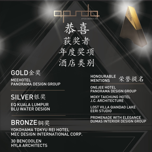 亚太空间设计师协会主办亚太空间设计大奖2021获奖名单公布！休闲区蓝鸢梦想 - Www.slyday.coM
