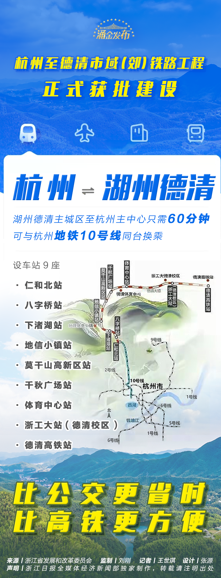 重磅杭德铁路正式获批建设