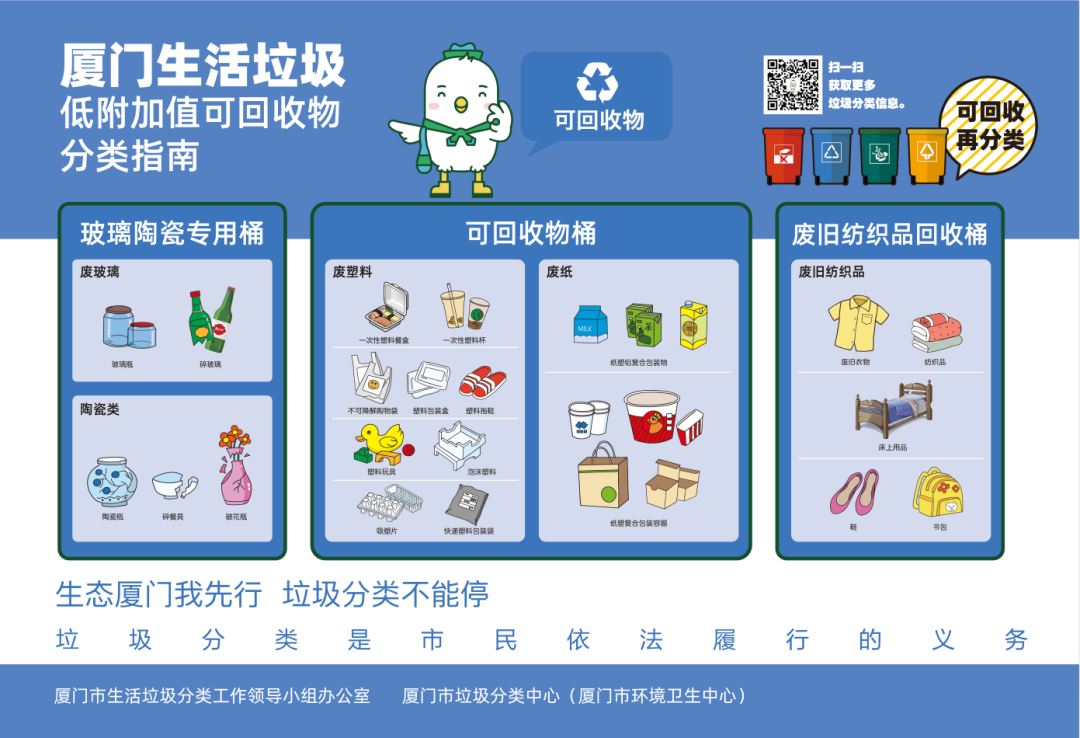 厦门人快来围观2021厦门市垃圾分类知识竞赛开始啦还有真题答案解析超