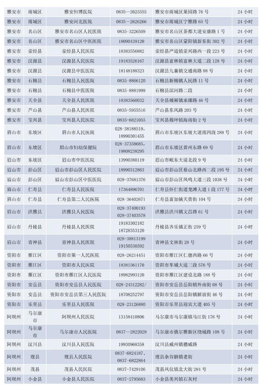 大学第六医院号贩子挂号联系方式_全天在线急您所急的简单介绍