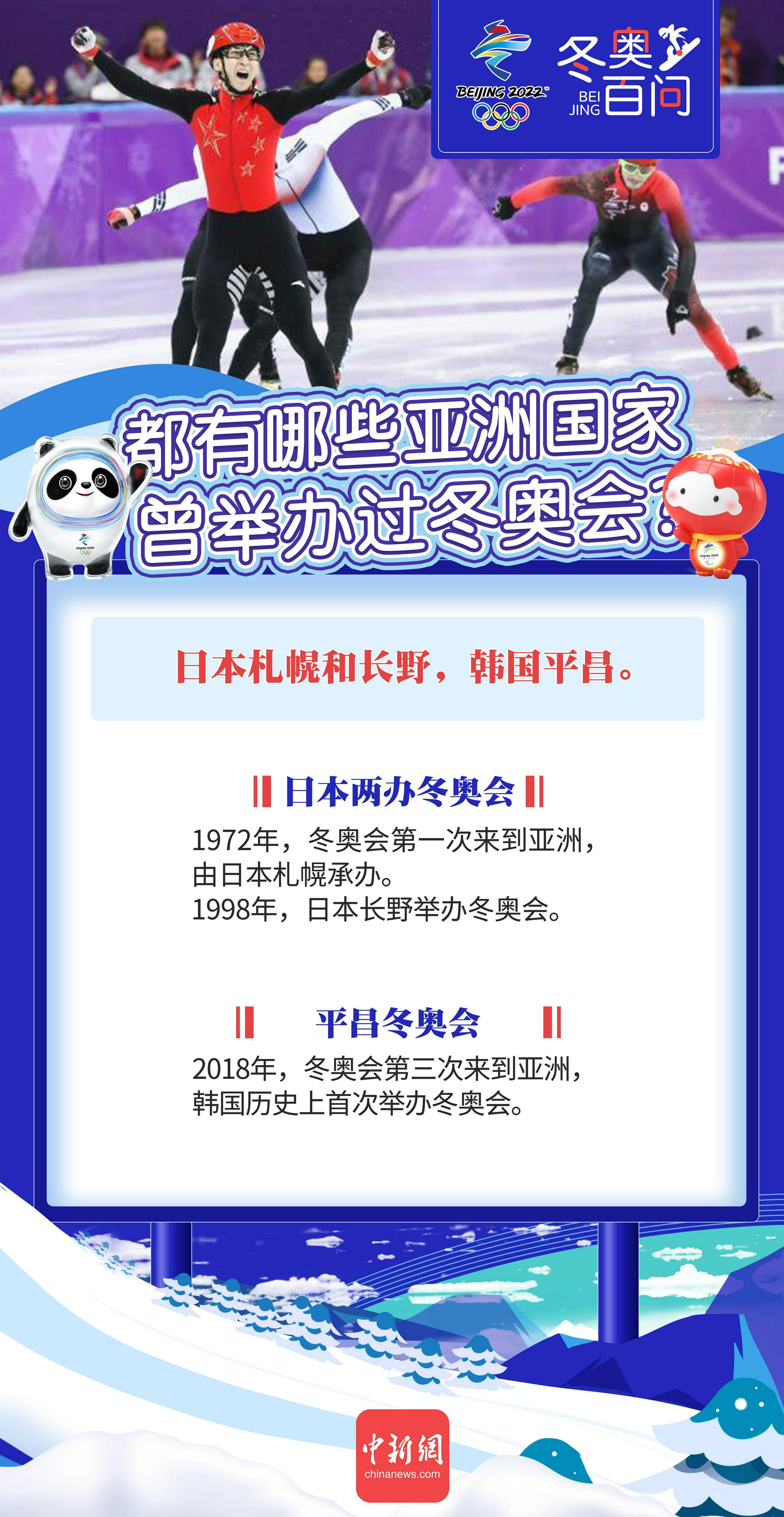 冬奥百问 都有哪些亚洲国家曾举办过冬奥会 冬奥会 日本 冬奥 新浪新闻