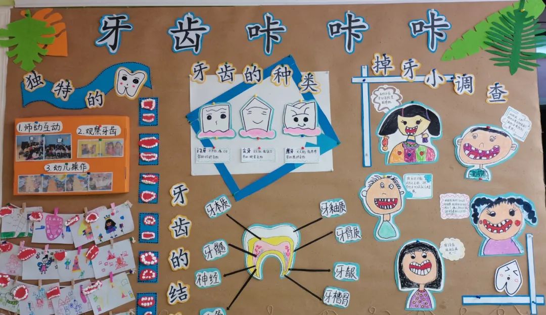 会说话的"墙"|园外园朝阳园主题墙环创展|园外园|鞋子|幼儿_新浪新闻