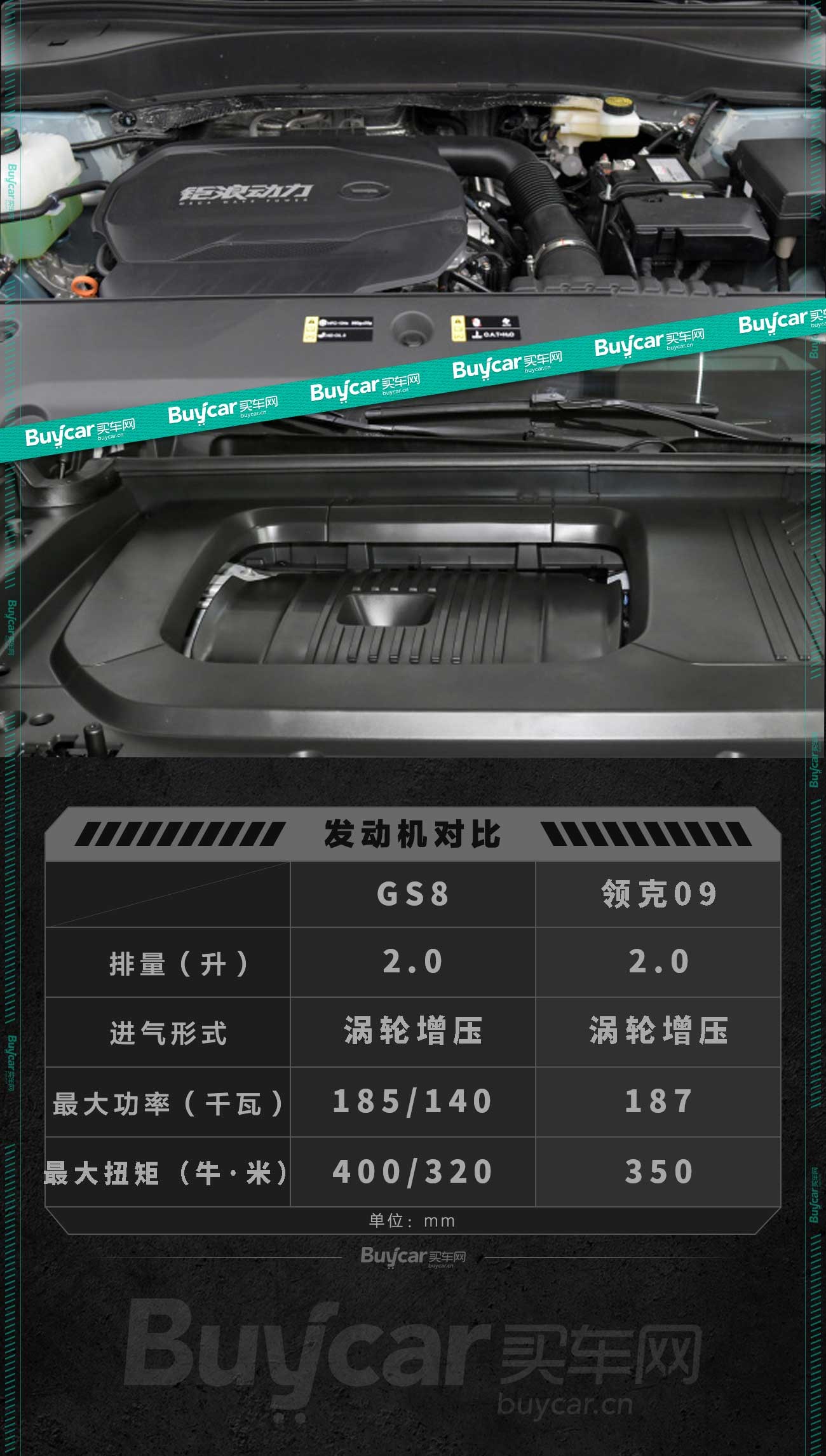 谁才是自主品牌7座SUV新标杆？第二代GS8对比领克09