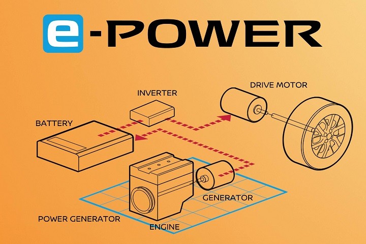 论辈分埃尔法都是弟弟,日产中大型mpv曝光,首搭e-power技术