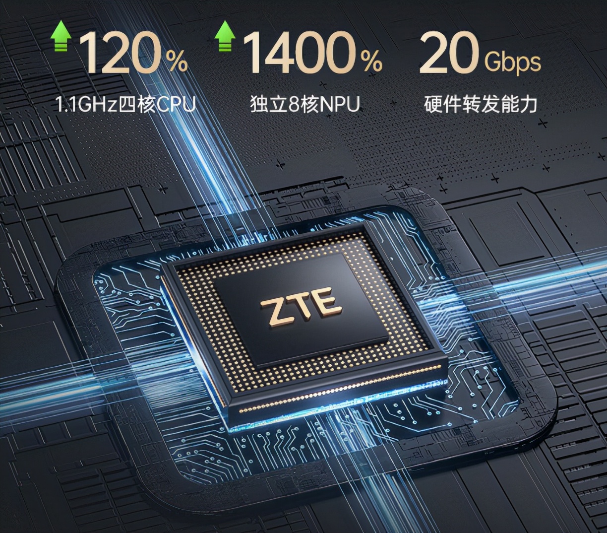 这是因为这款中兴的ax5400pro路由器采用的是自主研发12核心芯片,采用