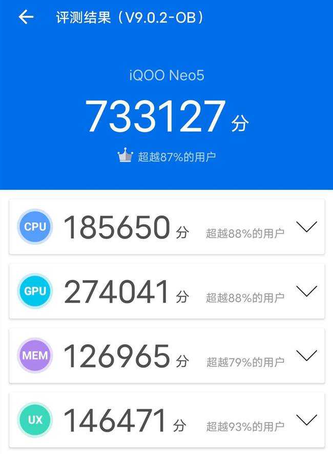 12512g版本的手机有多受欢迎助力iqooneo5夺销量冠军