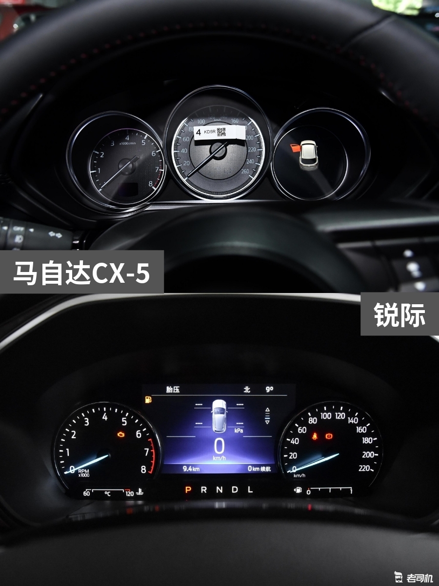 17万元左右你选谁？ 马自达CX-5 VS 锐际
