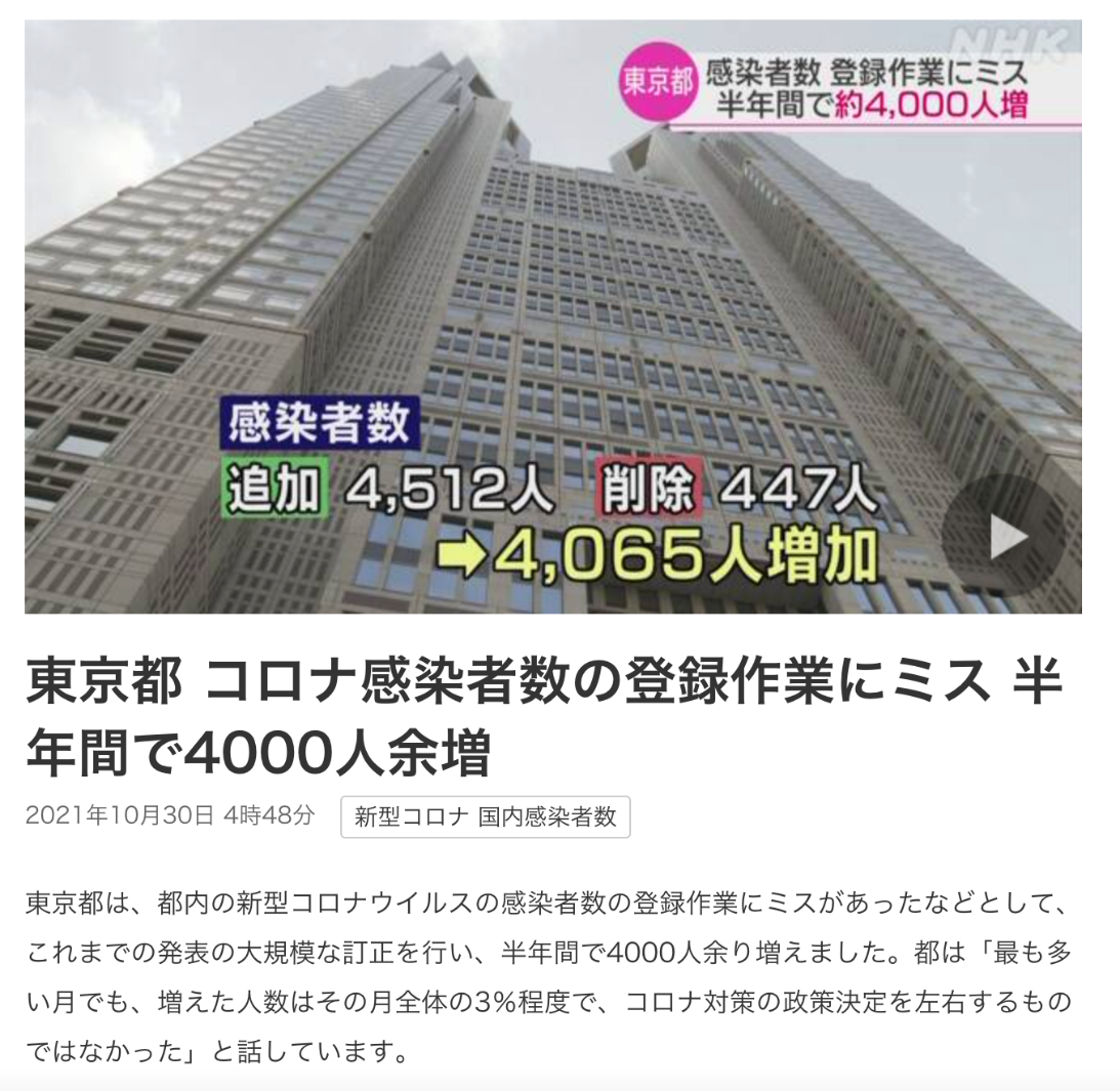 明查日本新冠确诊数大幅下降数据作假还是另有原因