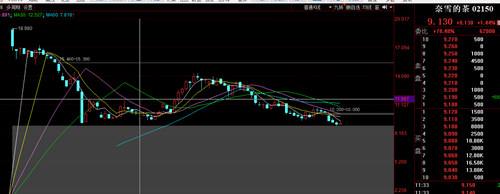 奈雪的茶上海一分店因销售过期食品被处罚5万元 股价折损过半休闲区蓝鸢梦想 - Www.slyday.coM