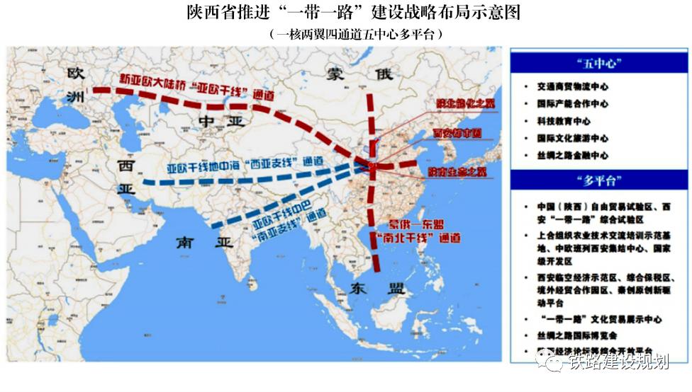 陕西深度融入共建一带一路大格局建设内陆开放高地