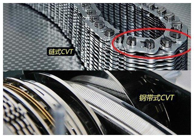 开cvt的人都不敢踩油门这种体会你懂不懂