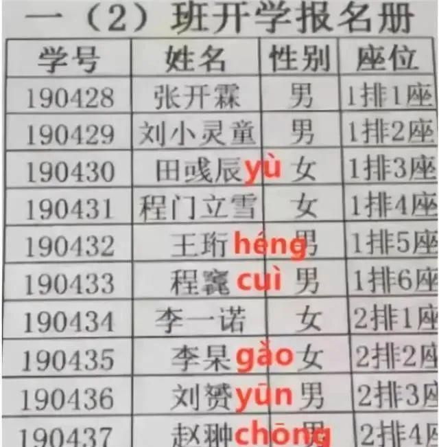小学生因"名字简单"意外走红,连名带姓就两画,同学们羡慕极了