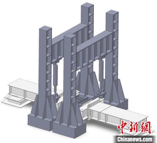 “四点偏心”弯扭耦合同步加载方案。哈工程提供