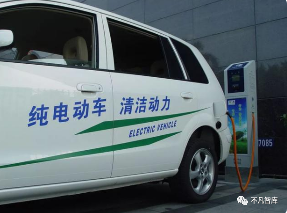 燃油车要被淘汰？院士建议禁售燃油车，已有省份“确认”禁售时间休闲区蓝鸢梦想 - Www.slyday.coM