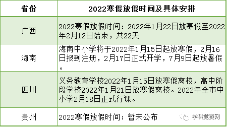 2022年各地中小学生寒假放假时间表出炉