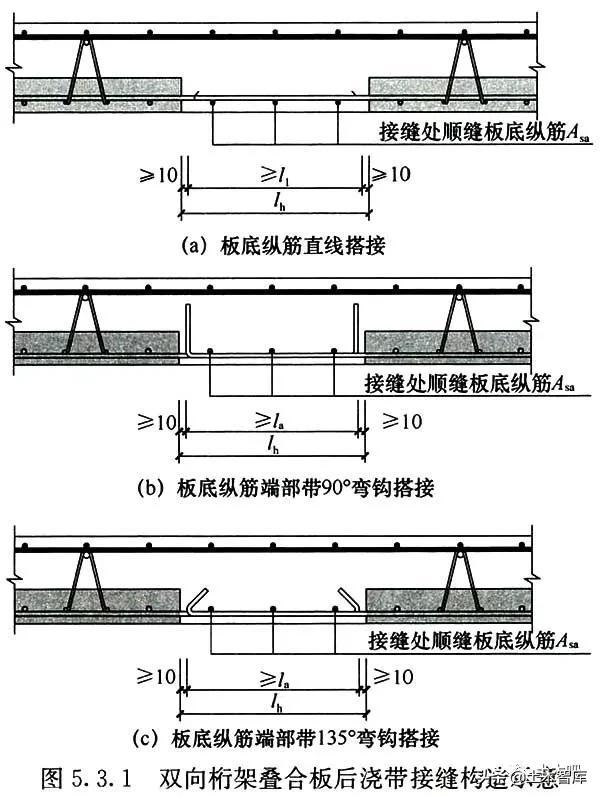 不出筋叠合板使用几年后裂开了