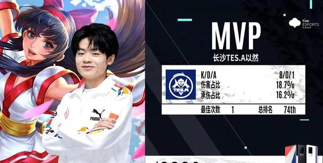 tes爆冷23不敌rw少了湘军tes成了单纯的手法队没什么节奏