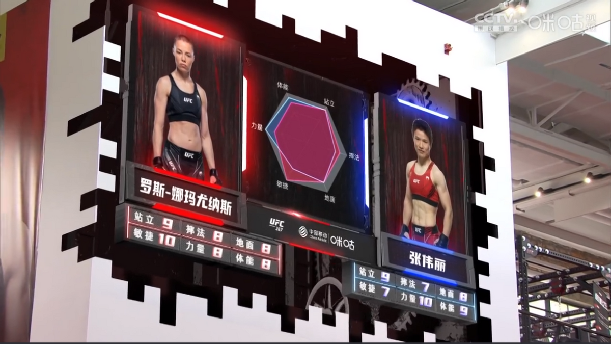 2021年11月7日UFC268 张伟丽vs罗斯 二番战 – 直播[视频] 草量级世界冠军战_Rose Namajunas vs. Zhang Weili-图片2