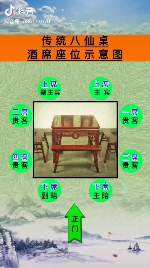 传统八仙桌酒席座位示意图_新浪新闻