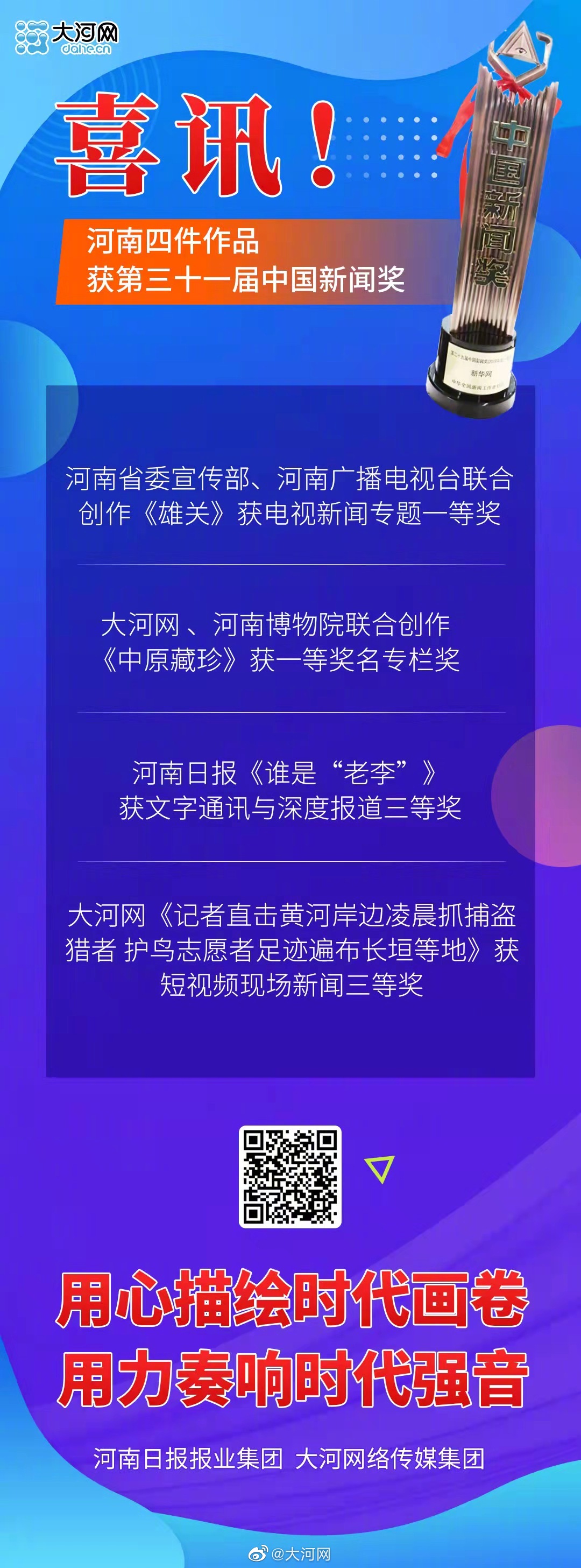2021年11月7日，第三十一届中国新闻奖评选结果揭晓……休闲区蓝鸢梦想 - Www.slyday.coM
