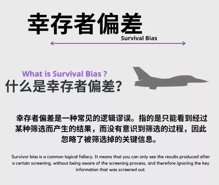 毕业10年就能拿到百万年薪：00后大学生，为什么这么自信？休闲区蓝鸢梦想 - Www.slyday.coM