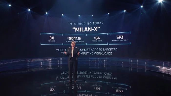 锋资讯：腾讯音乐宣布与Apple Music合作/AMD发布EPYC Milan休闲区蓝鸢梦想 - Www.slyday.coM