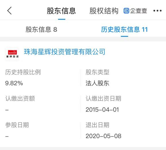 星辉娱乐公告,珠海星辉拟向宋克出售趣丸集团5%股权.