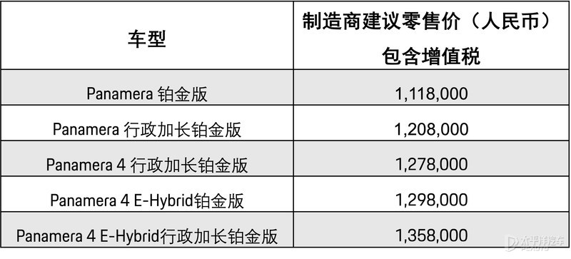保时捷Panamera铂金版预售 预售价111.8-135.8万元 保时捷Panamera铂金版预售 预售价111.8-135.8万元