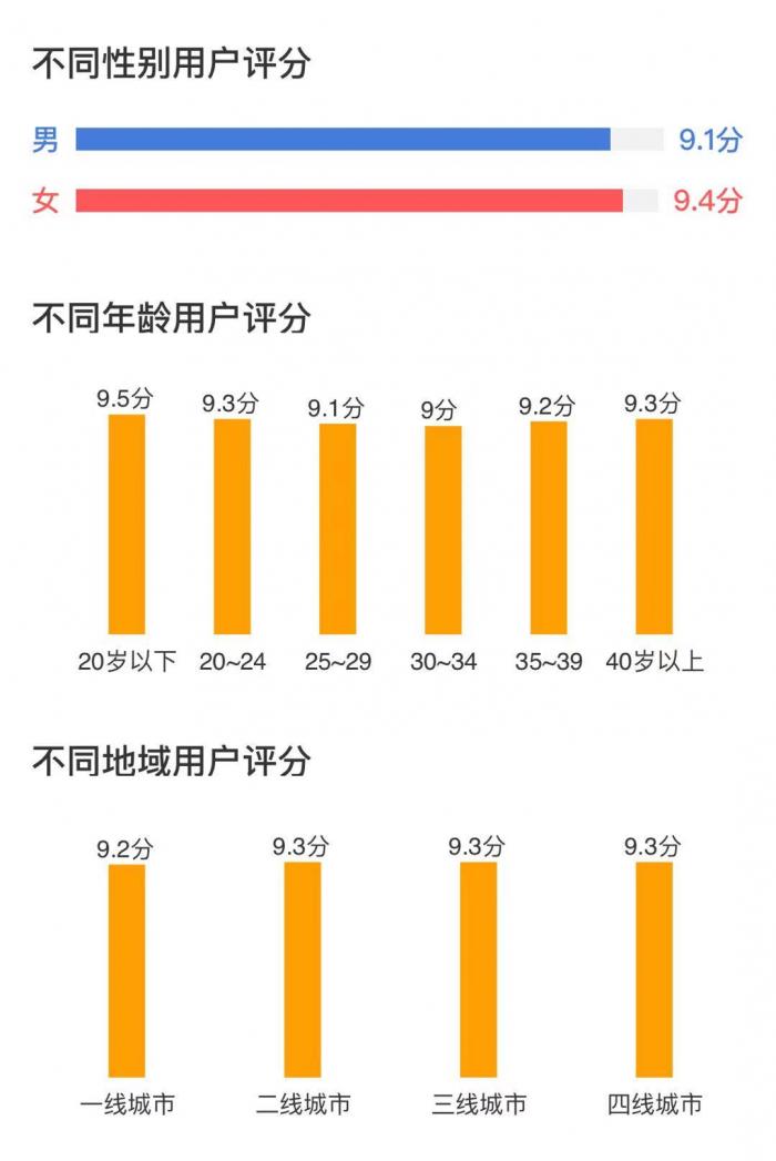 21年首部10亿电影诞生 易烊千玺新片带飞上市公司 名单 送你一朵小红花 新浪财经 新浪网