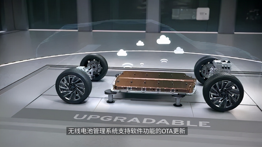 上汽通用奥特能凭什么成为电动化时代的平台标杆? 上汽通用奥特能凭什么成为电动化时代的平台标杆?