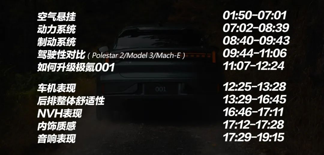 十问十答!关于极氪001的困惑。 十问十答!关于极氪001的困惑。