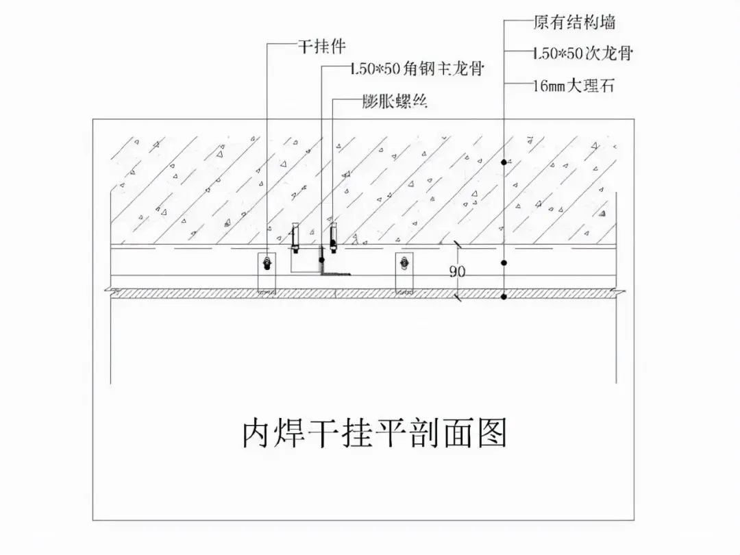 室内石材安装的10种常见做法，建议收藏休闲区蓝鸢梦想 - Www.slyday.coM