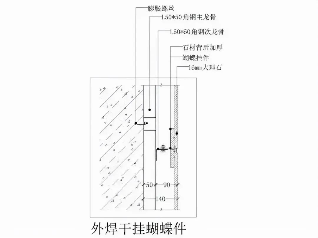 室内石材安装的10种常见做法，建议收藏休闲区蓝鸢梦想 - Www.slyday.coM