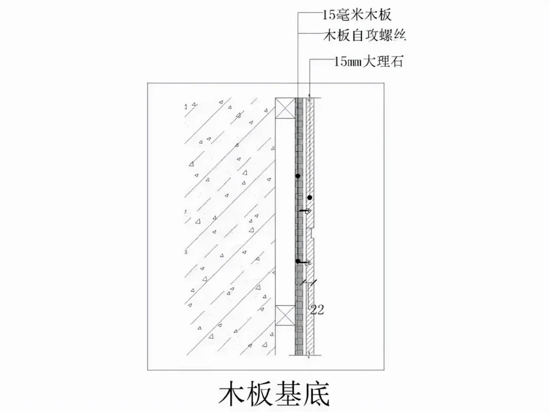 室内石材安装的10种常见做法，建议收藏休闲区蓝鸢梦想 - Www.slyday.coM