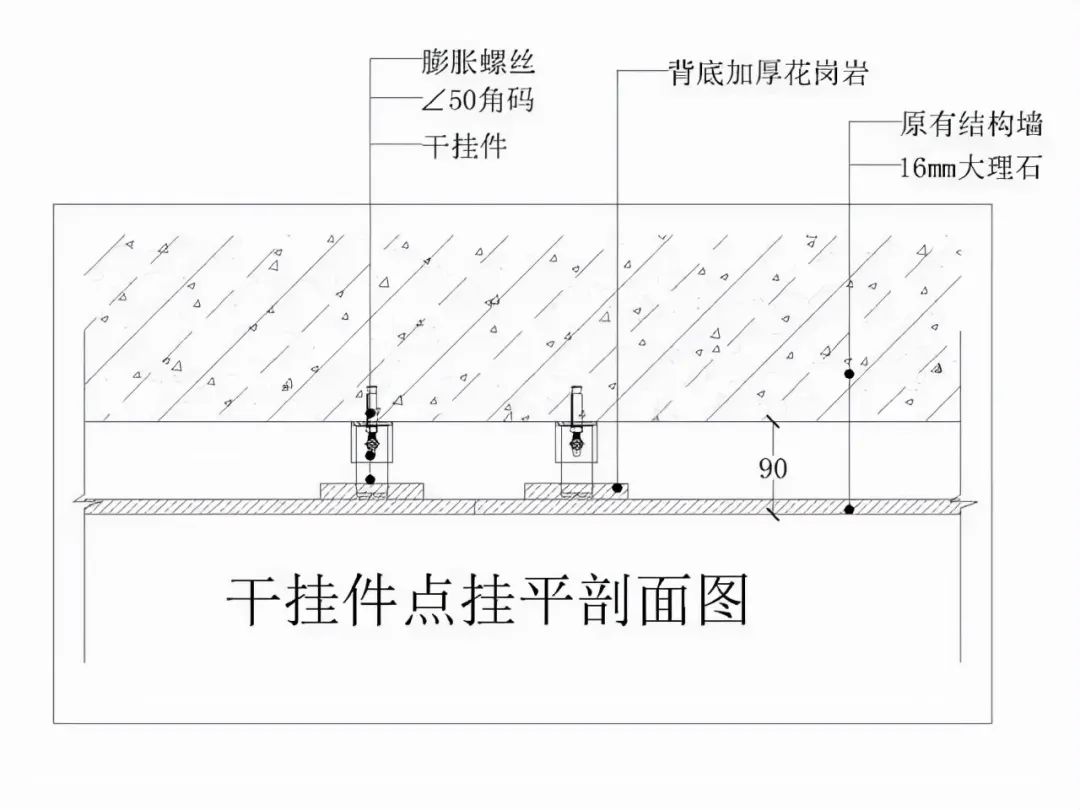 室内石材安装的10种常见做法，建议收藏休闲区蓝鸢梦想 - Www.slyday.coM
