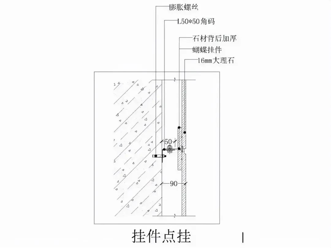 室内石材安装的10种常见做法，建议收藏休闲区蓝鸢梦想 - Www.slyday.coM