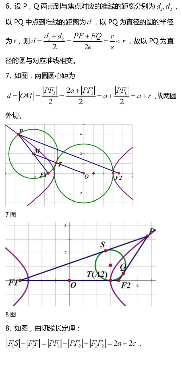 在长方形里怎么画椭圆