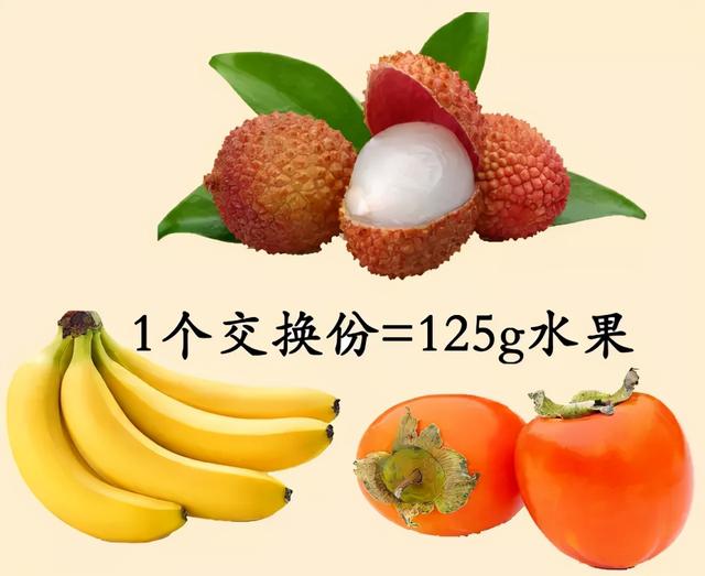 吃瓜社网友科普：糖尿病吃什么水果更健康？