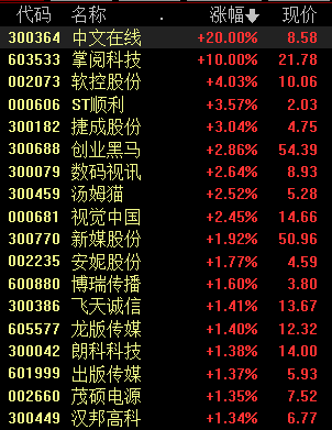 国家知识产权事业“5年施工图”出炉，A股相关概念股机会又来了？