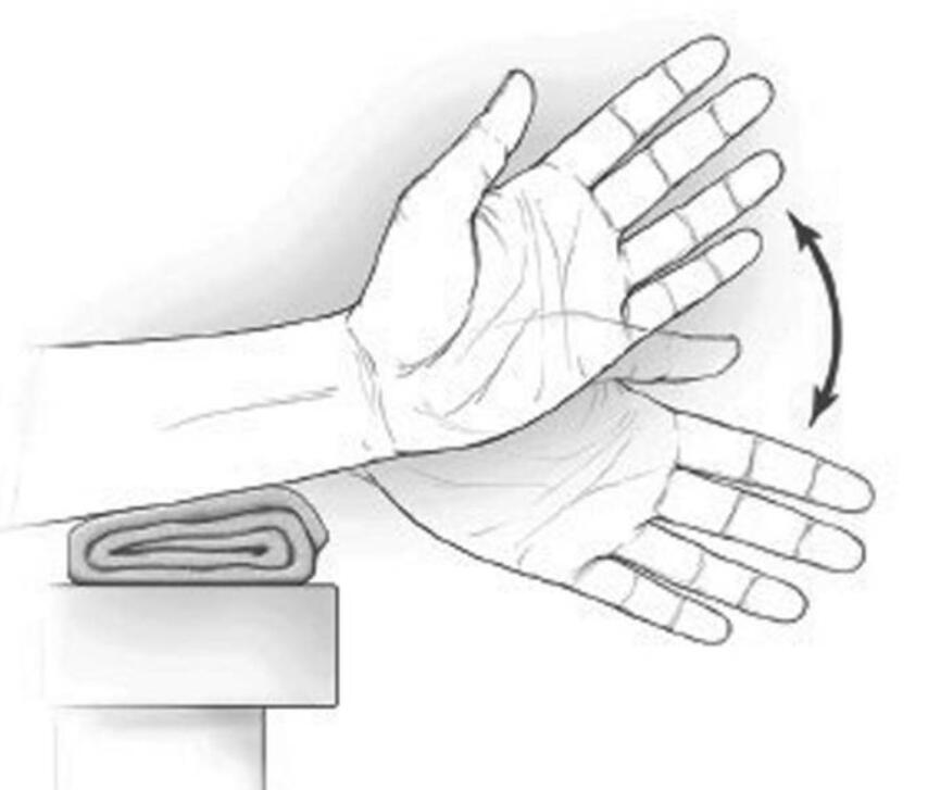 手腕尺/桡偏练习用卷起的毛巾将前臂放在桌子上作为衬垫或放在膝盖上