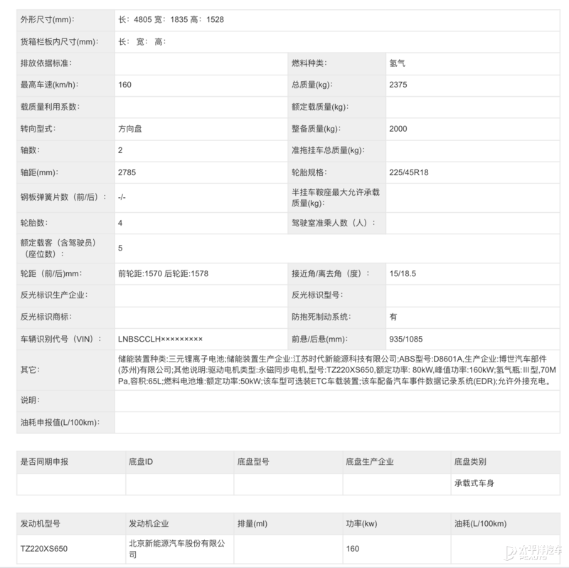 定位氢燃料电池车 BEIJING EU7FC申报图曝光 定位氢燃料电池车 BEIJING EU7FC申报图曝光