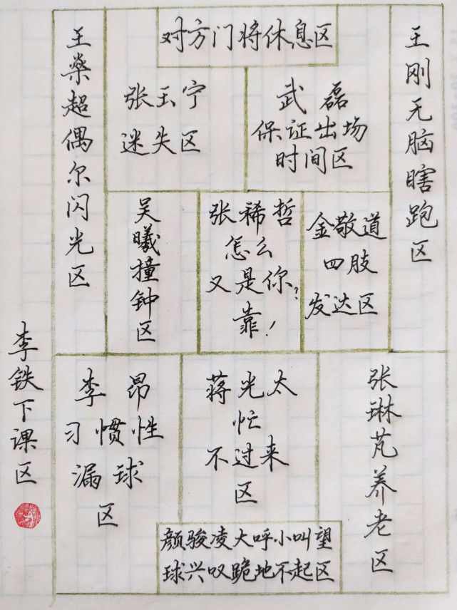 球迷画出国足将士活动范围图,武磊替补或出其不意,归化是双刃剑休闲区蓝鸢梦想 - Www.slyday.coM 球迷画出国足将士活动范围图,武磊替补或出其不意,归化是双刃剑休闲区蓝鸢梦想 - Www.slyday.coM