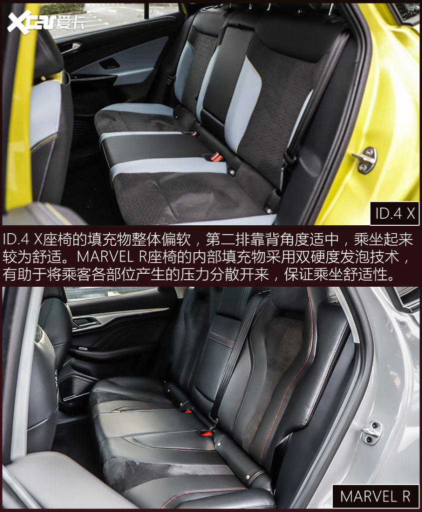 ID.4 X对比MARVEL R 特点不同谁更吃香 ID.4 X对比MARVEL R 特点不同谁更吃香