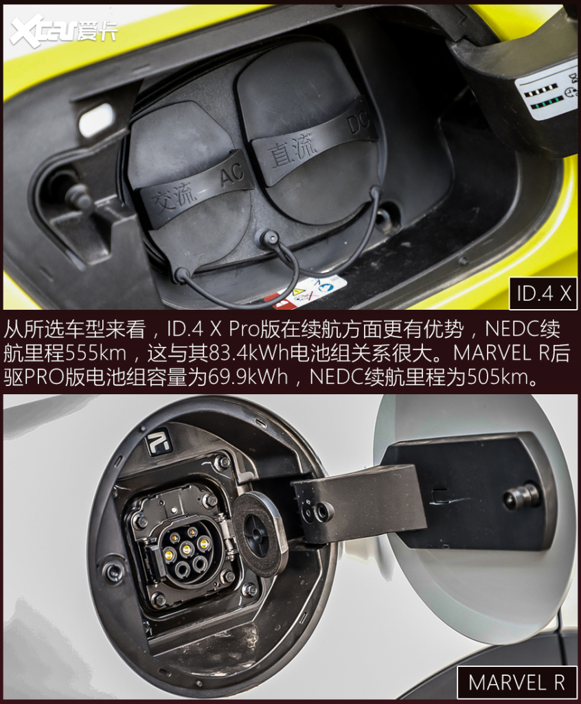 ID.4 X对比MARVEL R 特点不同谁更吃香 ID.4 X对比MARVEL R 特点不同谁更吃香