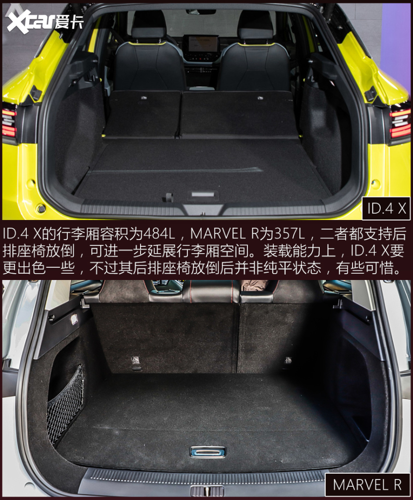 ID.4 X对比MARVEL R 特点不同谁更吃香 ID.4 X对比MARVEL R 特点不同谁更吃香