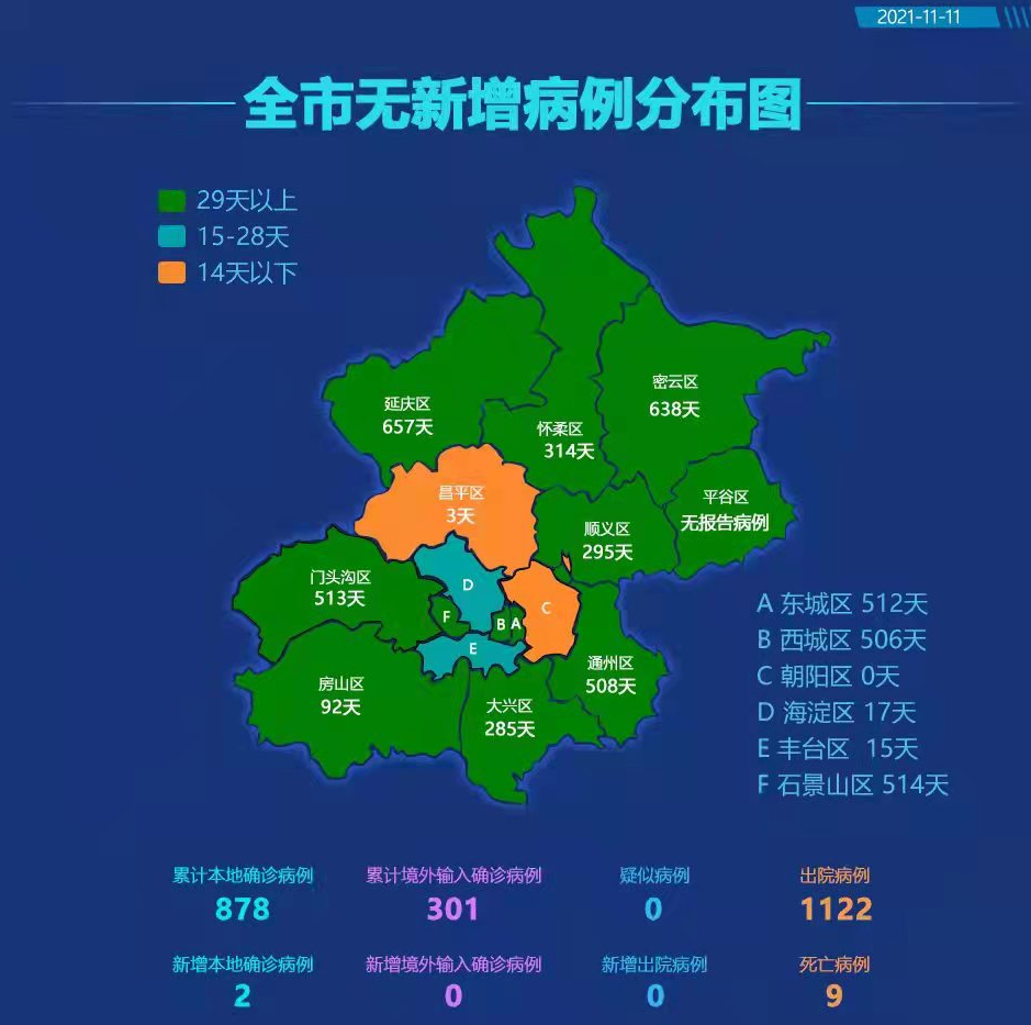 北京大学第六医院、朝阳区号贩子挂号，专业代挂高难度专家的简单介绍