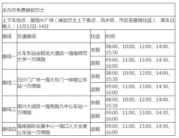 海南国际健康产业博览会12日开幕 全球首款吸入式疫苗将亮相休闲区蓝鸢梦想 - Www.slyday.coM