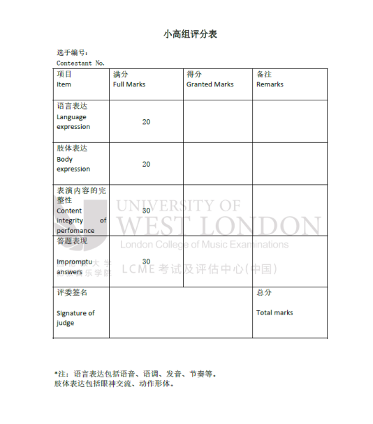 第二届《小桂英语》小主播电视大赛首波初赛晋级名单公布休闲区蓝鸢梦想 - Www.slyday.coM